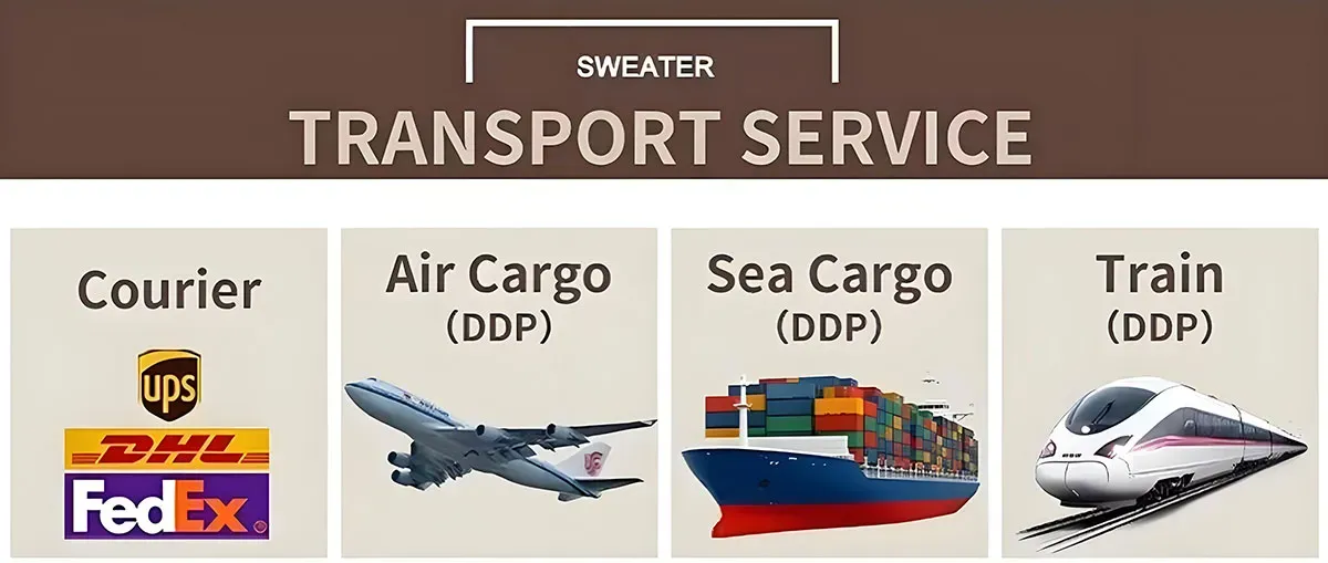 Shipping & Logistics from China Sweater Manufacturer